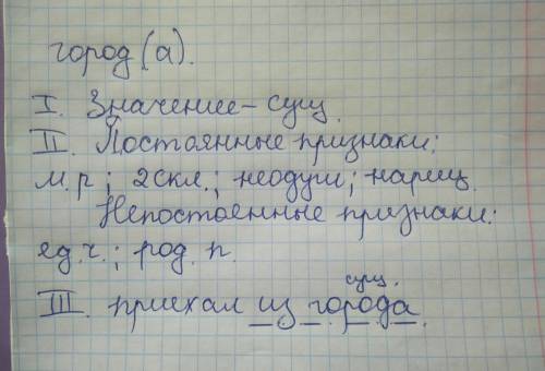 Сын приехал из города к отцу в деревню .разобрать любое сущ. как часть речи