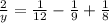 \frac{2}{y} = \frac{1}{12} - \frac{1}{9} + \frac{1}{8}