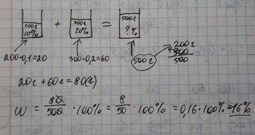 Найдите массовую долю (%) соли в растворе, полученном при смешении 200 г 10%-ого раствора соли с 300