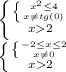 \left \{ {{\left \{ {{x^2\leq 4} \atop {x\neq tg(0)}} \right. } \atop {x2}} \right. \\\left \{ {{\left \{ {{-2\leq x\leq 2} \atop {x\neq 0}} \right. } \atop {x2}} \right.