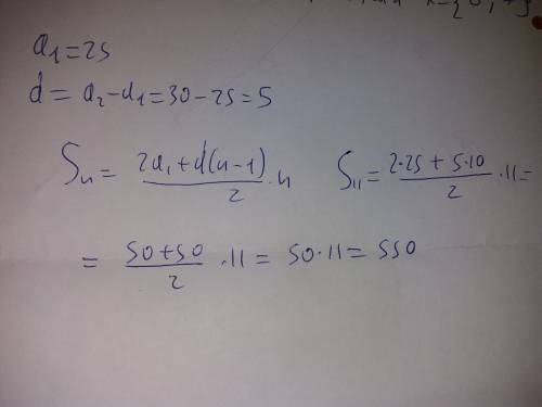 Найдите сумму н первых членов арифметической прогрессии 25 30 35 если н=11
