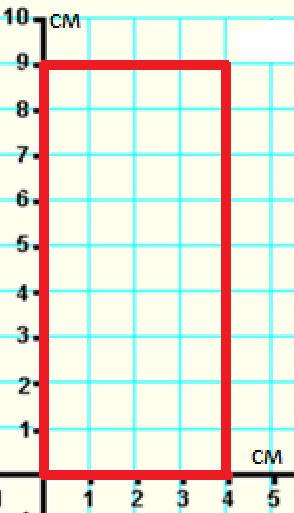 Начерти прямоугольник,площадь 36см^,а ширина 4см. вычисли его периметр