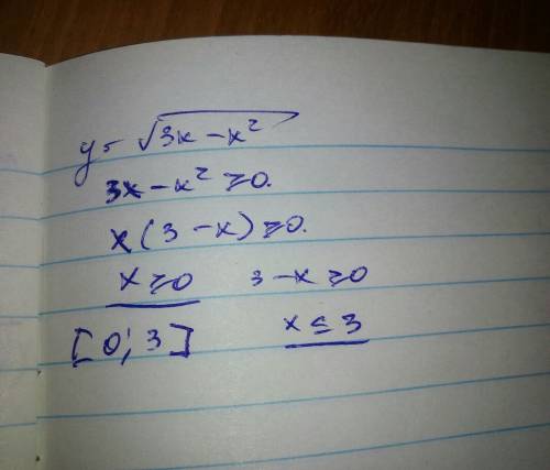 Найдите область определения функции y=√3x-x^2(под корнем всё, а не только 3x)