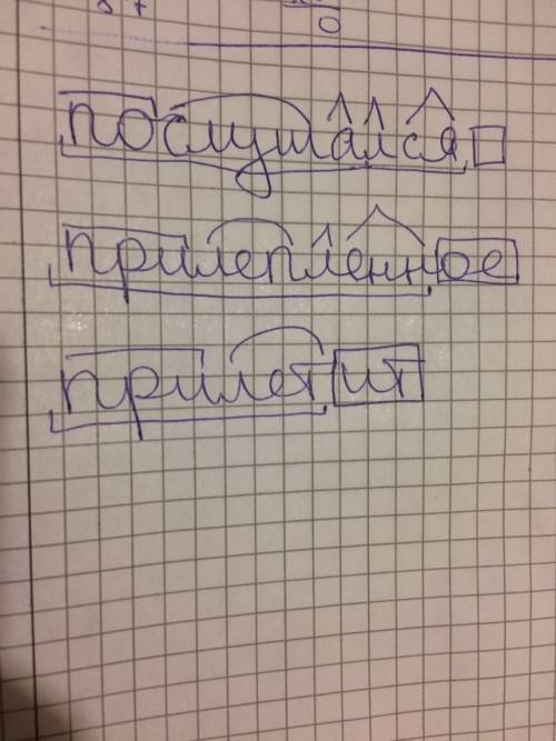 Послушался,прилепленное, прилетит. разобрать эти слова под цифрой 2.​