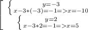 \left[\begin{array}{ccc}\left \{ {{y=-3} \atop {x-3*(-3)=-1=x=-10}} \right. \\\left \{ {{y=2} \atop {x-3*2=-1=x=5}} \right. \\\end{array}