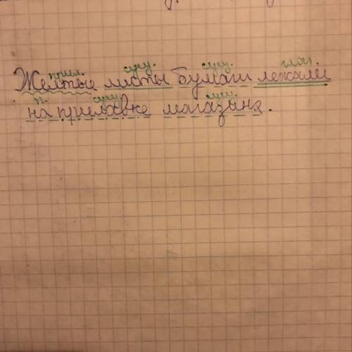 Спиши предложения,разбери его по членам предложения и обозгачь. части речи.жёлтые листы бумаги лежал