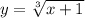 y = \sqrt[3]{x + 1}