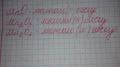 Складіть формули мангану у яких його валентність 2,3,7​