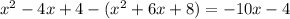 {x}^{2} - 4x + 4 - ( {x}^{2} + 6x + 8 ) = - 10x - 4