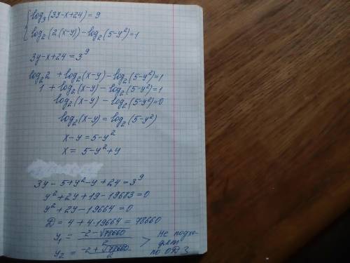 Решите систему уравнение { 3log3(3y-x+24)=27 log2(2x-2y)-log2(5-y^2)=1​я забыла ответ написать