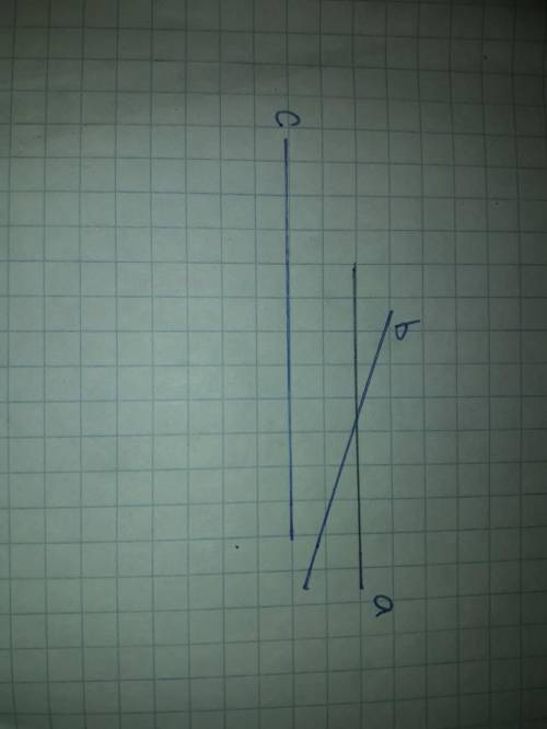 Начертите прямую a проведите прямую b которой пересекаются прямую a и прямую c который не пересекает