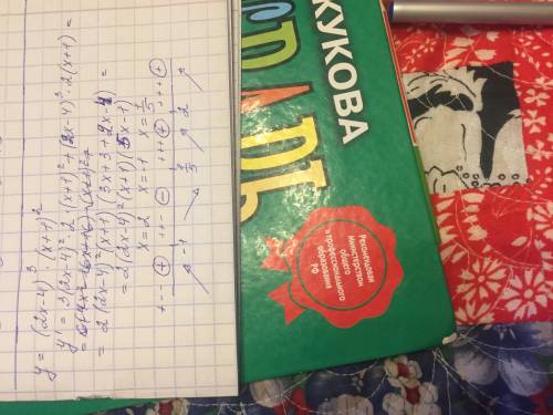 (2х-4)^3(х+1)^2 найти промежутки возрастания и убывания