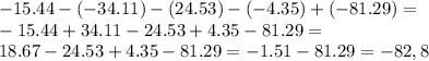 - 15.44 - ( - 34.11) - (24.53) - ( - 4.35) + ( - 81.29) = \\ - 15.44 + 34.11 - 24.53 + 4.35 - 81.29 = \\ 18.67 - 24.53 + 4.35 - 81.29 = - 1.51 - 81.29 = -82,8