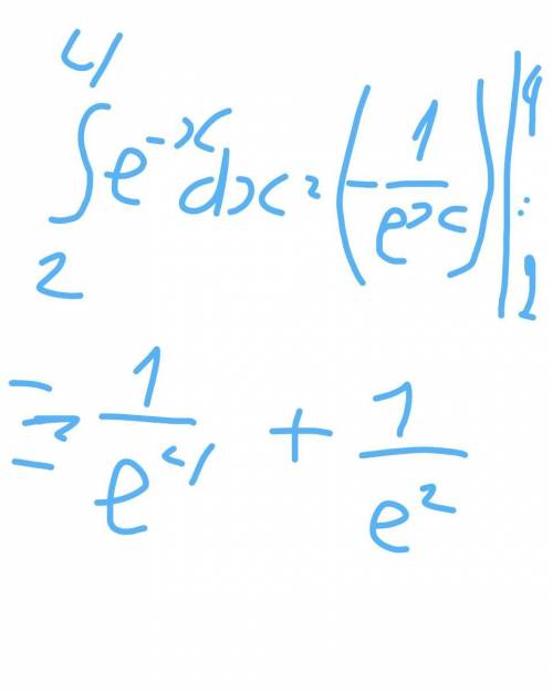 Хорошие 1.интеграл от 2 до 4 e^-x dx 2.напишите уравнение касательной к графику функции в точке с аб