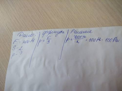 Человек действует на лопа-ту с силой 200 н. найдите давление лопаты на почву, если площадь острой кр