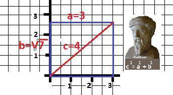 Найдите периметр и площадь прямоугольника,одна сторона которого равна 3см, а диагональ 4см​