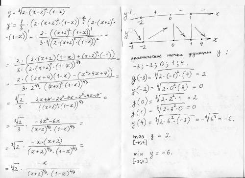 Найти наибольшее и наименьшее значение функции на отрезке [-3; 4]  [tex] y = \sqrt[3]{2 \times