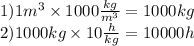 1)1 {m}^{3} \times 1000 \frac{kg}{ {m}^{3} } = 1000kg \\ 2)1000kg \times 10 \frac{h}{kg} =10000h