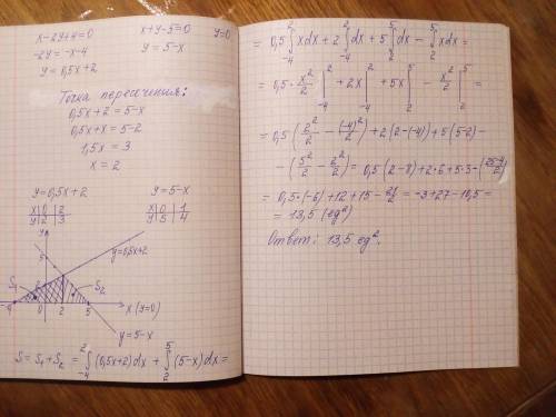 Решить . вычислить площадь фигуры, ограниченной линиями: x - 2y + 4 = 0, x + y - 5 = 0, y = 0