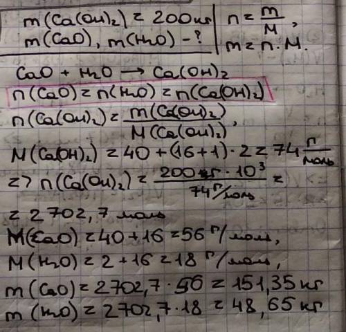 Какая масса сао и воды нужна для получения 200кг гашеной извести(гашеного вапна)