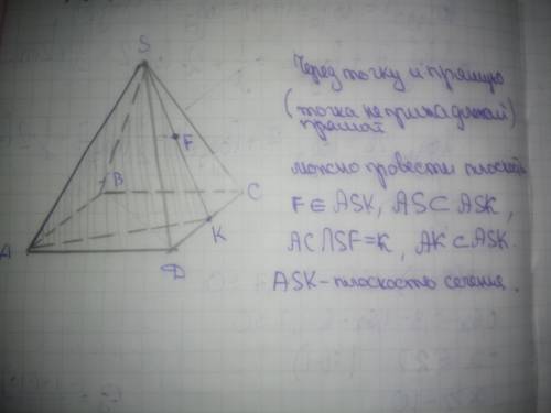 Сечение пирамидыпостройте сечение пирамиды плоскостью проходящей через ребро as и точку f, где f при