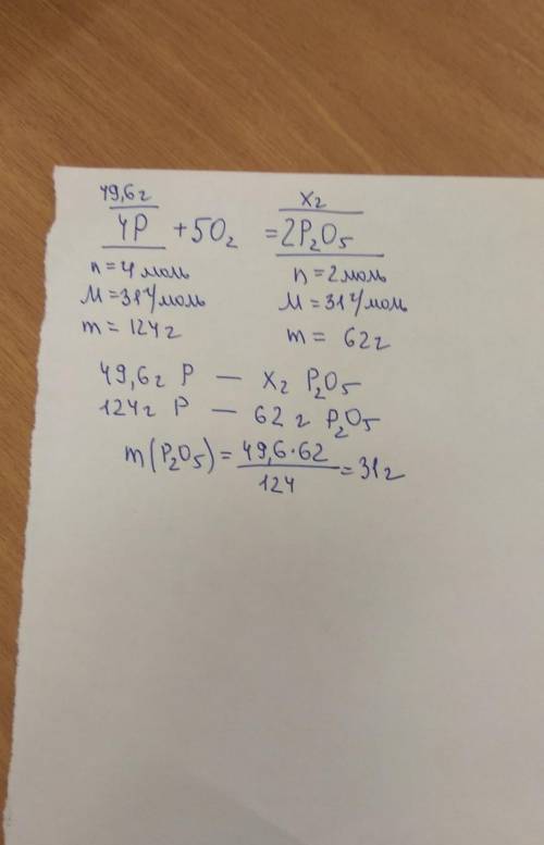 Какая масса оксидов фосфора 5 валентного поучится при взаимодействии 49,6г фосфора с избытком кислор