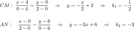 CM:~\dfrac{x-4}{0-4}=\dfrac{y-0}{2-0}~~~\Rightarrow~~~ y=-\dfrac{x}{2}+2~~~\Rightarrow~~~ k_1=-\dfrac{1}{2}\\ \\ \\ AN:~~~\dfrac{x-0}{2-0}=\dfrac{y-6}{0-6}~~~\Rightarrow~~~ y=-3x+6~~~\Rightarrow~~~ k_2=-3