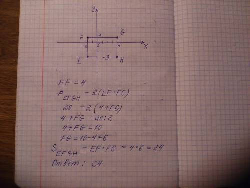 Вычислите площадь прямоугольника с вершинами в точках е(- 2; -3)f(-2; 1), g(g; 1), h(g, -3), зная, ч