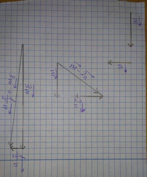 Начертите 2 неколлинеарных вектора m и n . постройте вектор m - 2n, 3m + 1/2 n с подробным решением