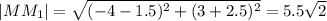 |MM_1|=\sqrt{(-4-1.5)^2+(3+2.5)^2}=5.5\sqrt2