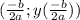 (\frac{-b}{2a} ; y(\frac{-b}{2a} ))