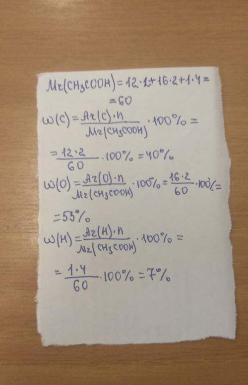 Обчислити масови частки елементив в ch3cooh​