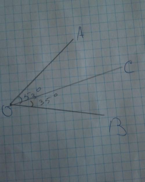 Начертите угол аов; 2) внутри угла проведите луч ос; начертите мне ​