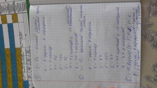 Описать 5 любых элементов по плану.1. название элемента и его сила.2.номер группы и подгруппы.3. ном