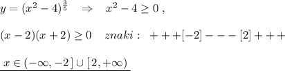 y=(x^2-4)^{\frac{3}{5}}\; \; \; \Rightarrow \; \; \; x^2-4\geq 0\; ,\\\\(x-2)(x+2)\geq 0\; \; \; \; znaki:\; \; +++[-2]---[2]+++\\\\\underline {\; x\in (-\infty ,-2\, ]\cup [\, 2,+\infty )\; }