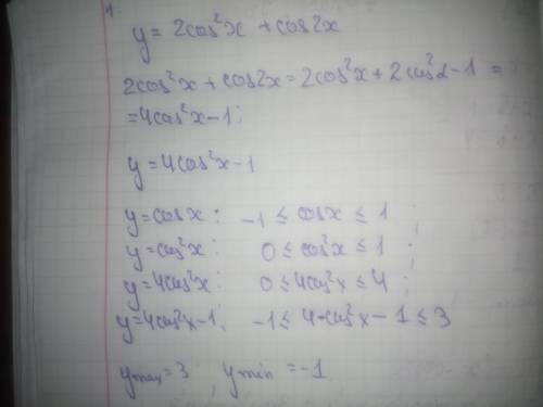 1. найти наибольшее и наименьшее значение функции y=2cos^2x+cos2x 2. построить график функции y=2cos