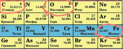 М(fe2(со3)3=56*2+(12*1+16*3)*3=292г(моль.) м(fe) =? м(c) =? m(o)=?