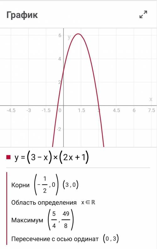 Как построить график функции y=(3-x) (2x+1) ?