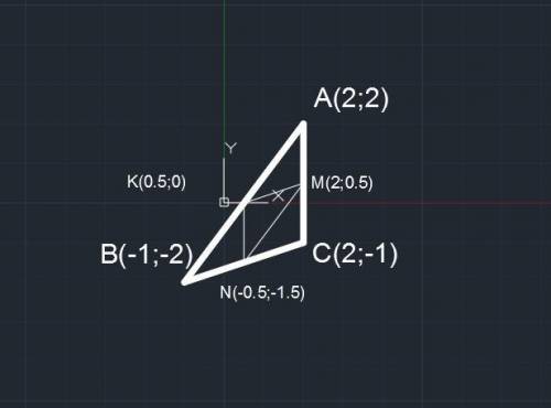 Начертите треугольник все вершины которого лежат в разных координатных четвертях. запишите координат