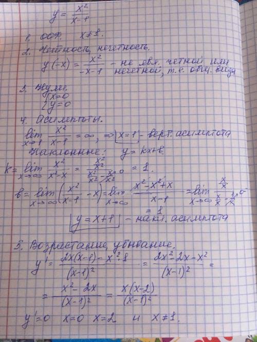 У=х^2/х-1 исследуйте функцию и постройте график