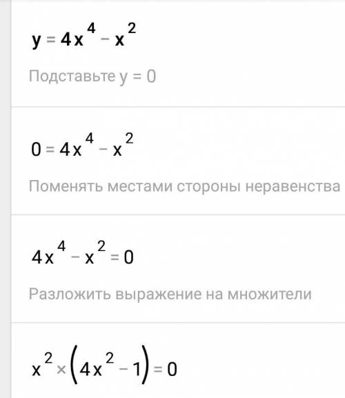 Найти нули функции и определить четность и нечетность