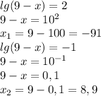 lg(9-x)=2\\9-x=10^2\\x_1=9-100=-91\\lg(9-x)=-1\\9-x=10^{-1}\\9-x=0,1\\x_2=9-0,1=8,9