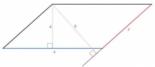 Высоты параллеграмма равны 4м и 6м.найдите стороны этого параллеграмма если его площадь равна 36м