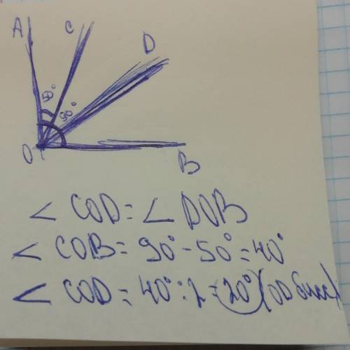 Задан угол aob которой равен 90° луч oc проведён во внетренней области угла aob od является биссектр