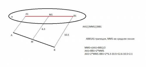 Через концы отрезка ав и его середину м проведены параллельные прямые, пересекающие плоскость a в то