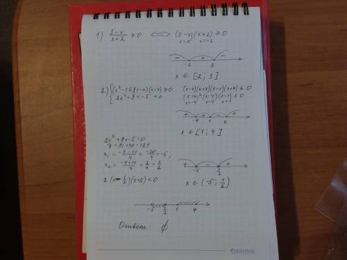 \sqrt{\frac{3 - x}{x+2} }