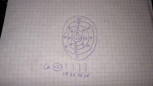 30 . народ, составить схемы строения следующих атомов: 1) p; 2) cl; 3) ca. по возможности расписат