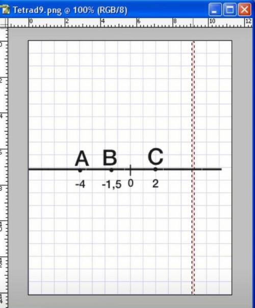 Изобразите на координатной прямой точки а (-4); в(-1,5) и с(2)