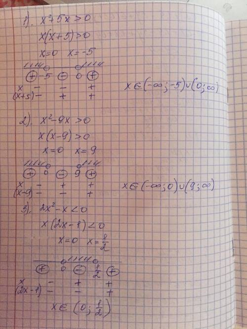 Решить методом интервалов неравенство также на чертить отрезок n 72 номера 1) 2) 3)​