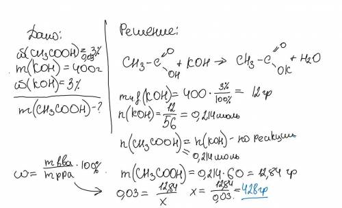 Яку масу 5% розчину оцтової кислоти необхідно взяти для нейтралізації 400г 3% розчину кальцій гідрок